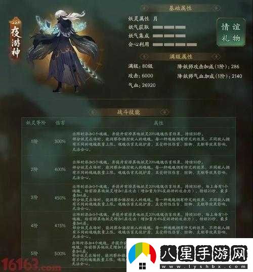 神都夜行錄