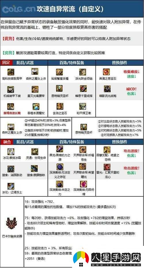 符文工廠5異常狀態(tài)技能迅速升級(jí)攻略詳解