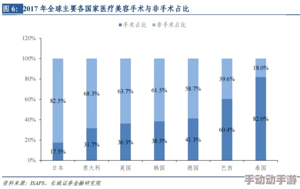 歐美日本不卡