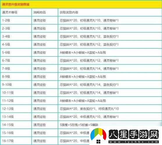 火影忍者