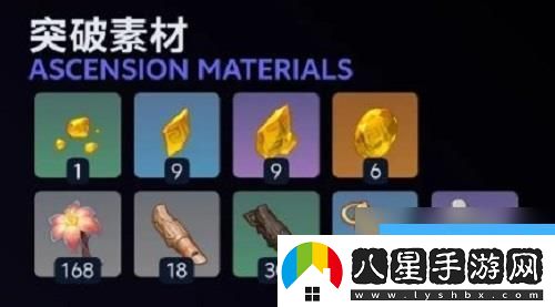 原神希諾寧培養(yǎng)材料是什么