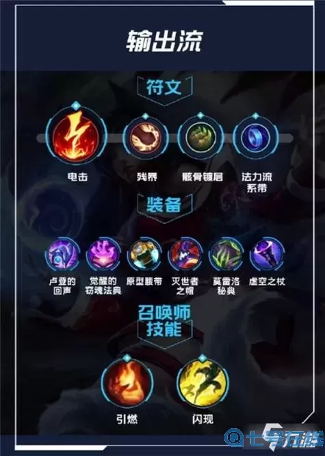 lol測(cè)試服9符文