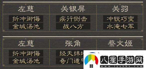 三國謀定天下八級(jí)地哪個(gè)好打