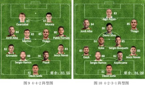 決勝足球新手必看