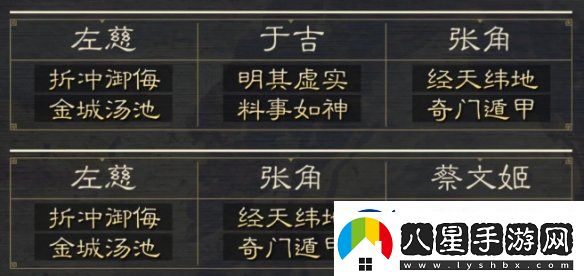 三國謀定天下八級(jí)地哪個(gè)好打