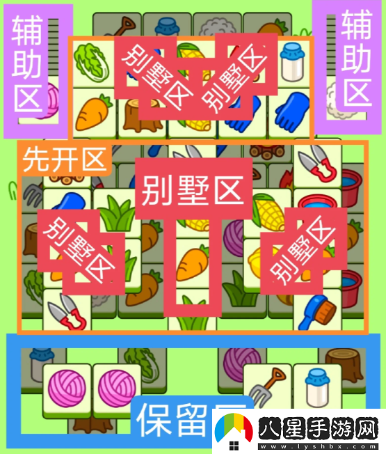 2023羊了個(gè)羊12.12關(guān)卡怎么過(guò)