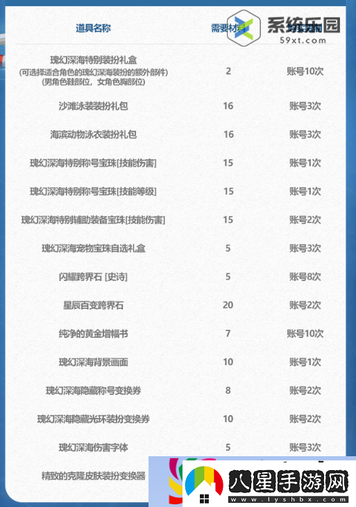 弱點73話我也要一起洗43321