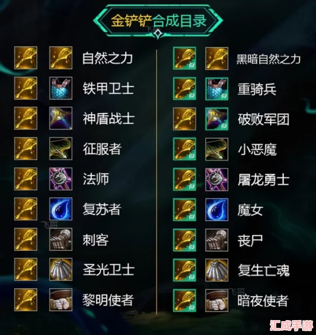 深度解析DOTA靈魂守衛(wèi)出裝策略