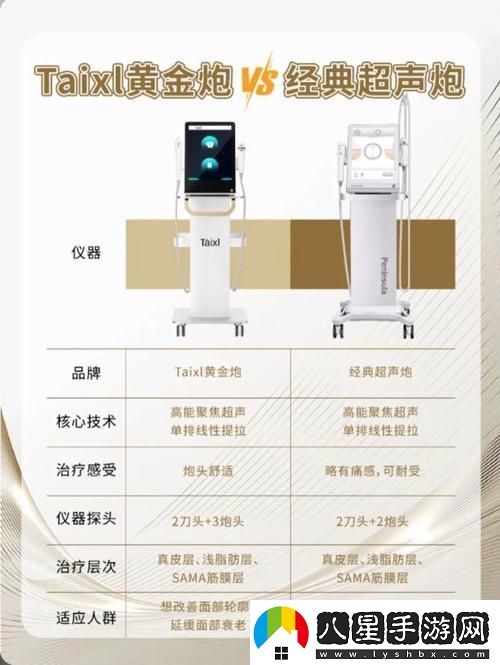 黃金炮VS超聲炮