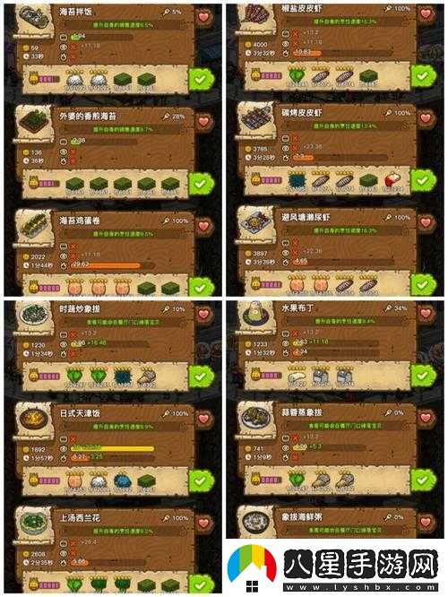 黑暗料理王中到底什么菜最賺錢(qián)