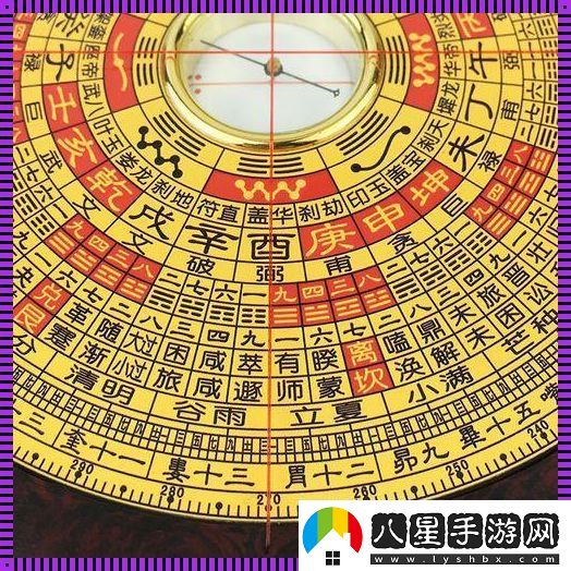萬能羅盤
