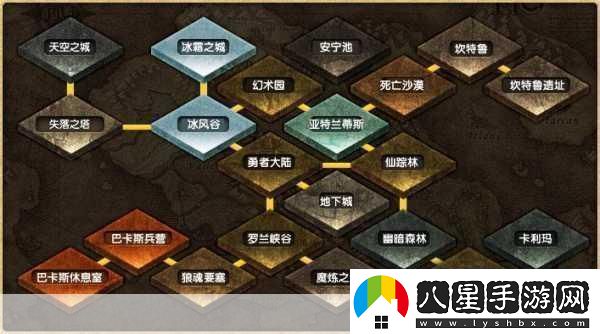 仙蹤林Corporation大陸1.仙蹤林
