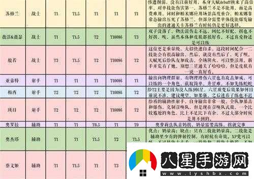 純白和弦