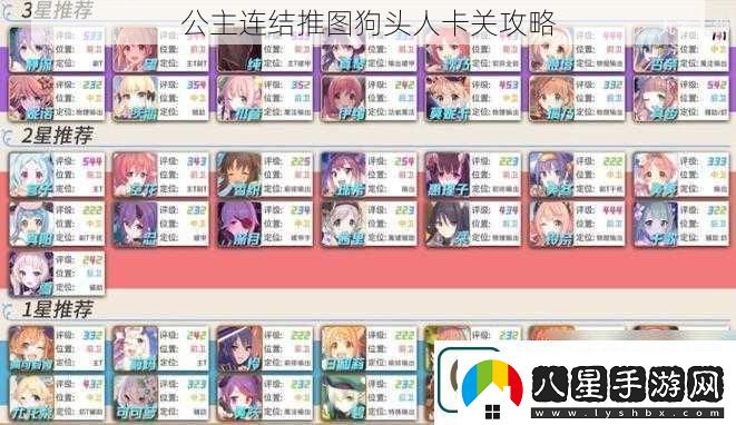 公主連結(jié)推圖狗頭人卡關(guān)攻略