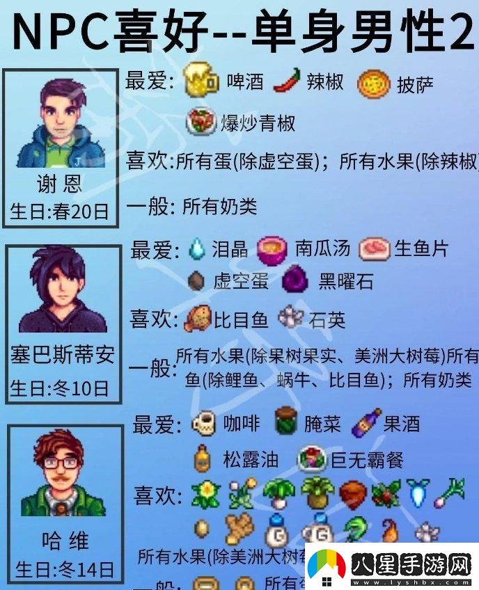 星露谷物語單身npc喜好詳情