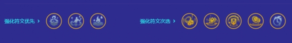金鏟鏟之戰(zhàn)6舞者厄加特陣容攻略