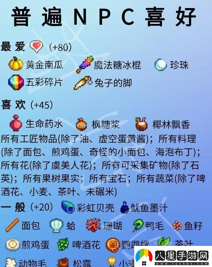 星露谷物語單身npc喜好詳情