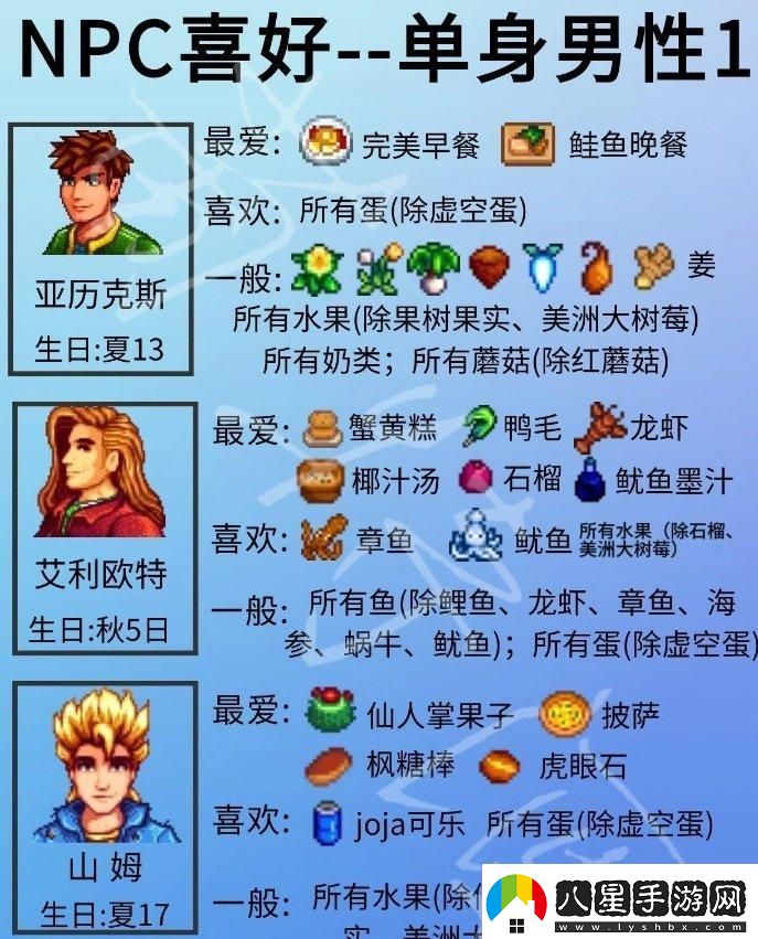 星露谷物語單身npc喜好詳情