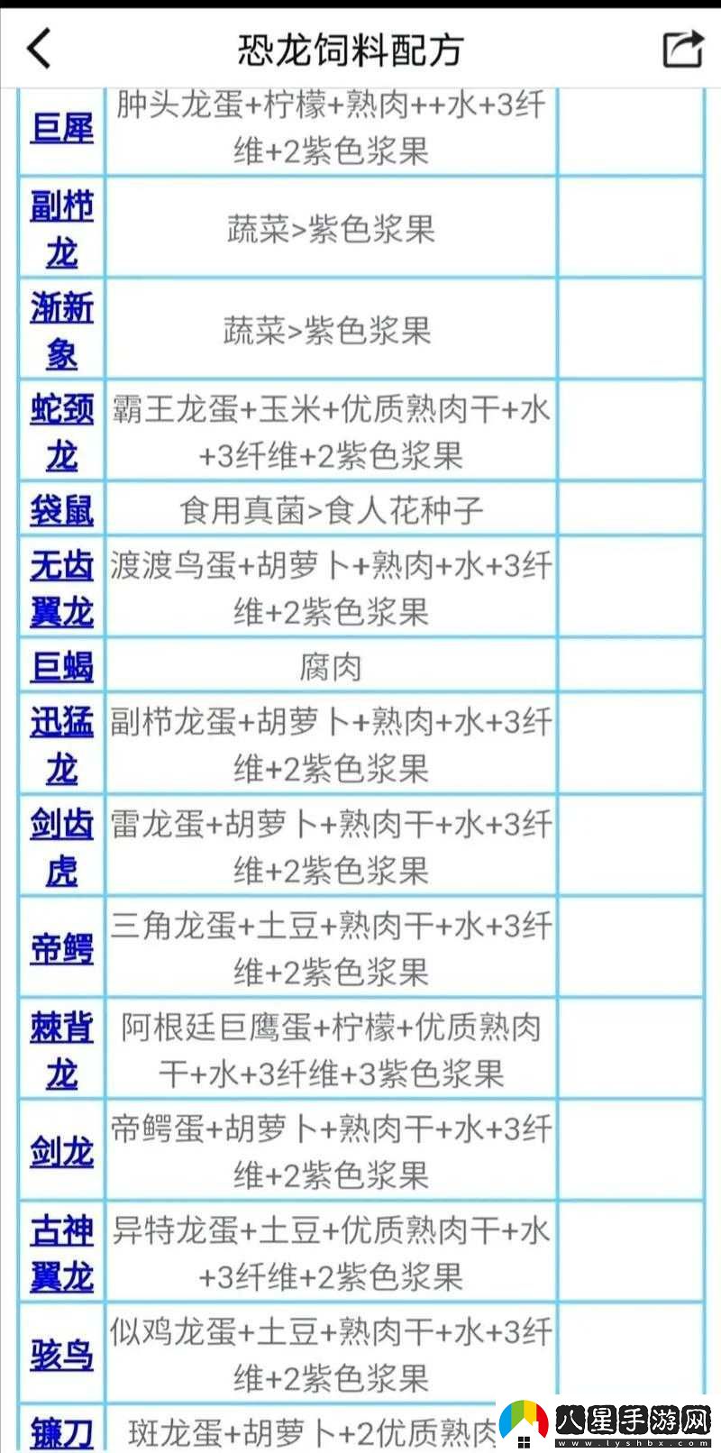 方舟生存進化深度探索