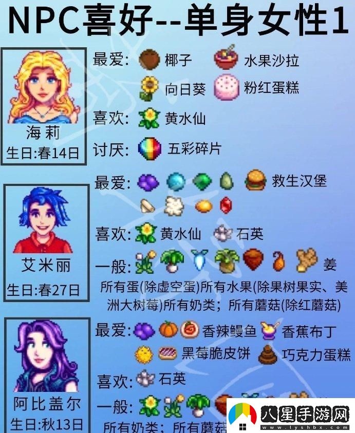 星露谷物語單身npc喜好詳情