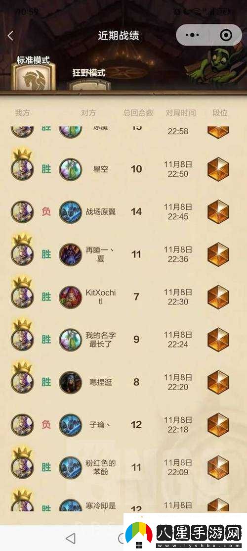 爐石傳說國服前百深度解析
