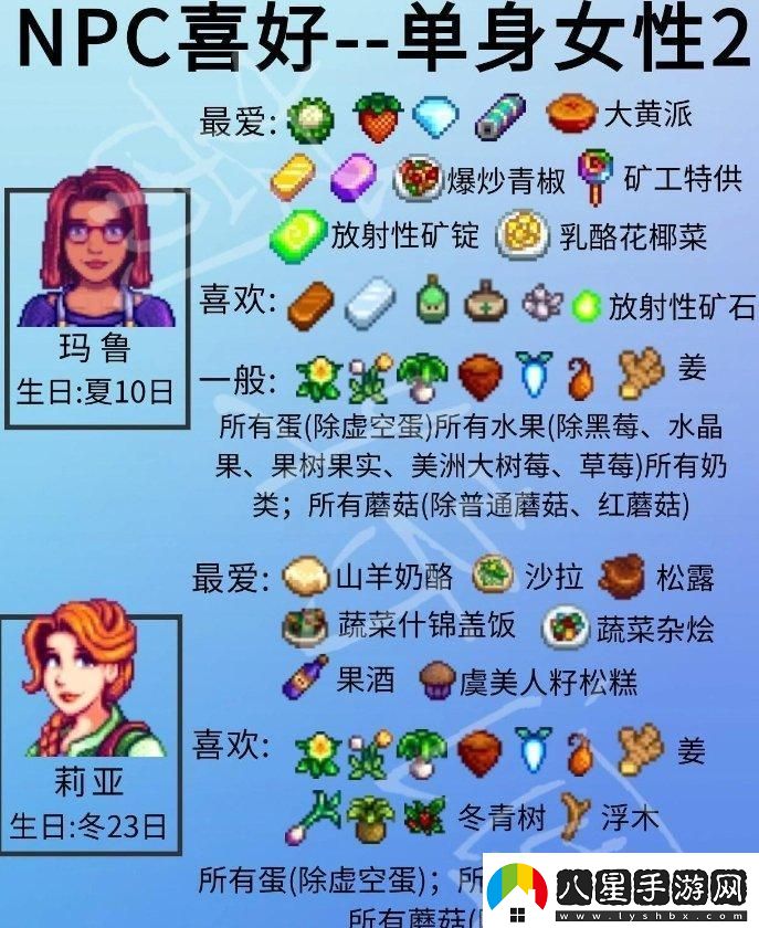 星露谷物語單身npc喜好詳情