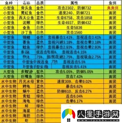 劍俠世界手游全面解析