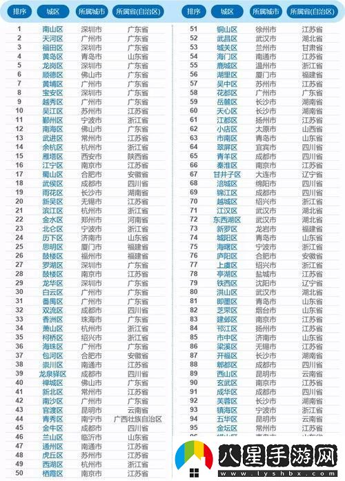 一區(qū)二一二