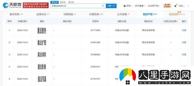 榮耀自研魔法大模型