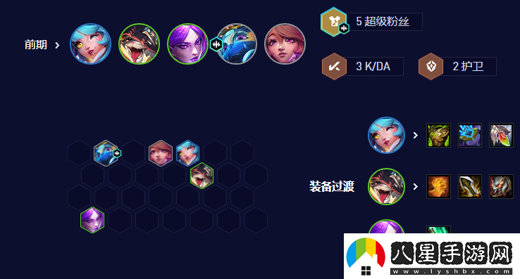 云頂之弈手游S10KDA阿卡麗陣容攻略