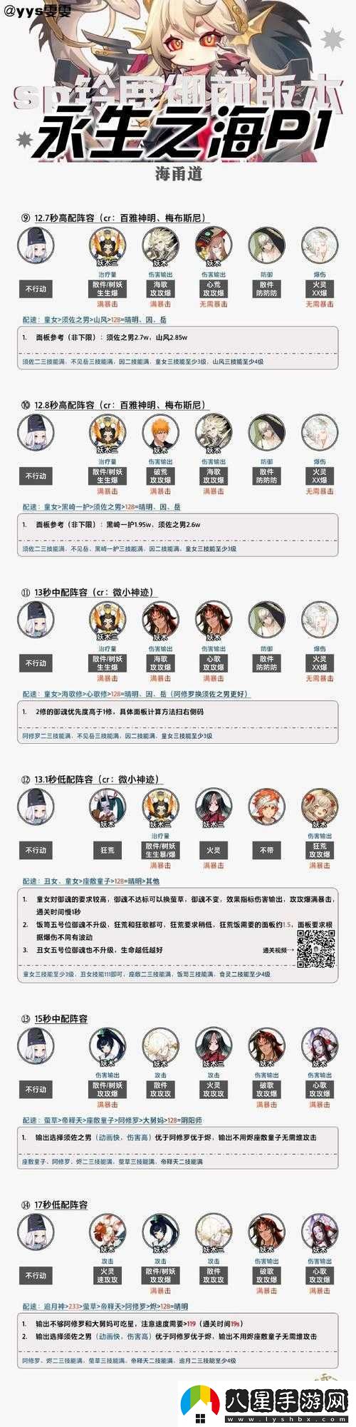 陰陽(yáng)師游戲中后手反擊陣容構(gòu)建與策略運(yùn)用深度全面解析