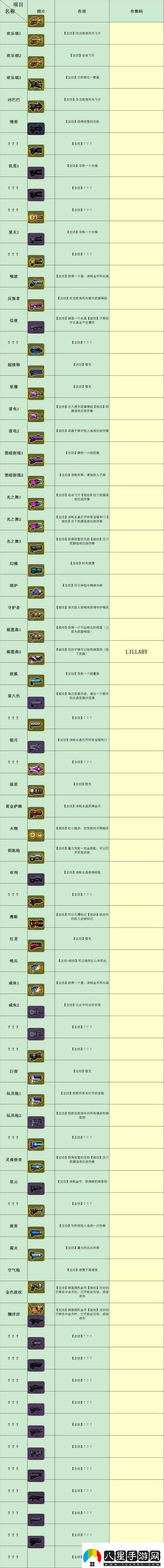 霓虹深淵無限強(qiáng)力彈弓震撼登場