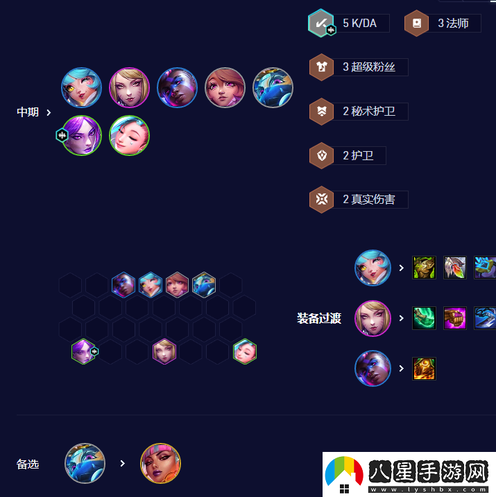 云頂之弈手游S10KDA阿卡麗陣容攻略