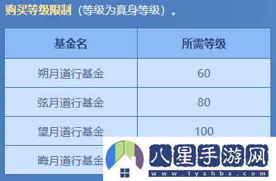 問道電腦版夏季活動盛宴開啟，點燃中洲激情與熱力