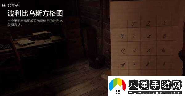 奪寶奇兵古老之圈父與子密碼是多少