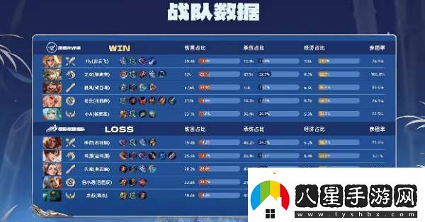 RW俠