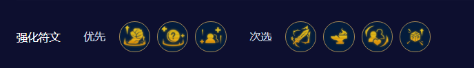 云頂之弈手游S10KDA阿卡麗陣容攻略