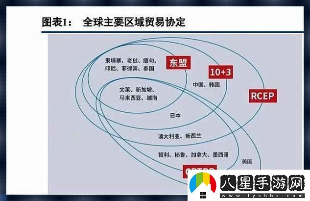 狂飆突進(jìn)