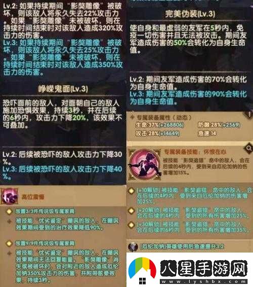 劍與遠(yuǎn)征伊莎貝拉強(qiáng)度及技能評測