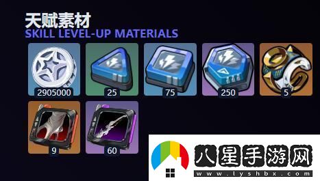 絕區(qū)零淺羽悠真突破材料需要哪些