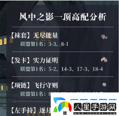 奇跡暖暖魔法綺想怎么搭配