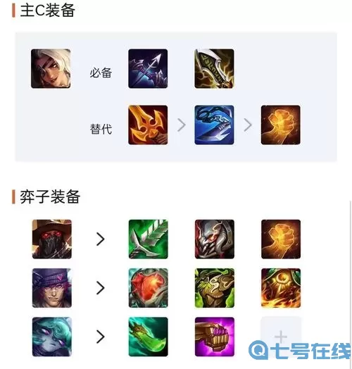 女槍大招傷害最大化出裝