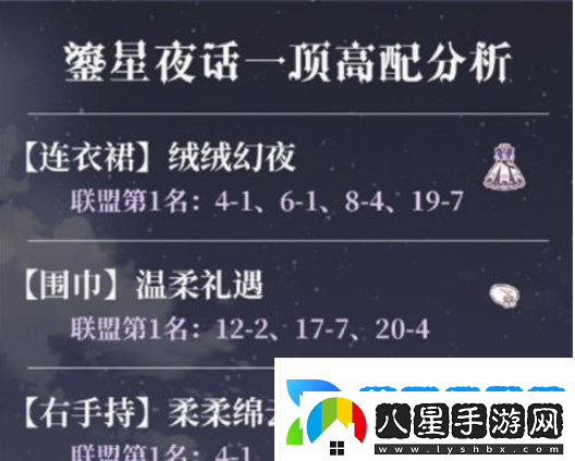 奇跡暖暖魔法綺想怎么搭配