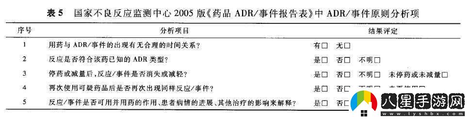 成色
