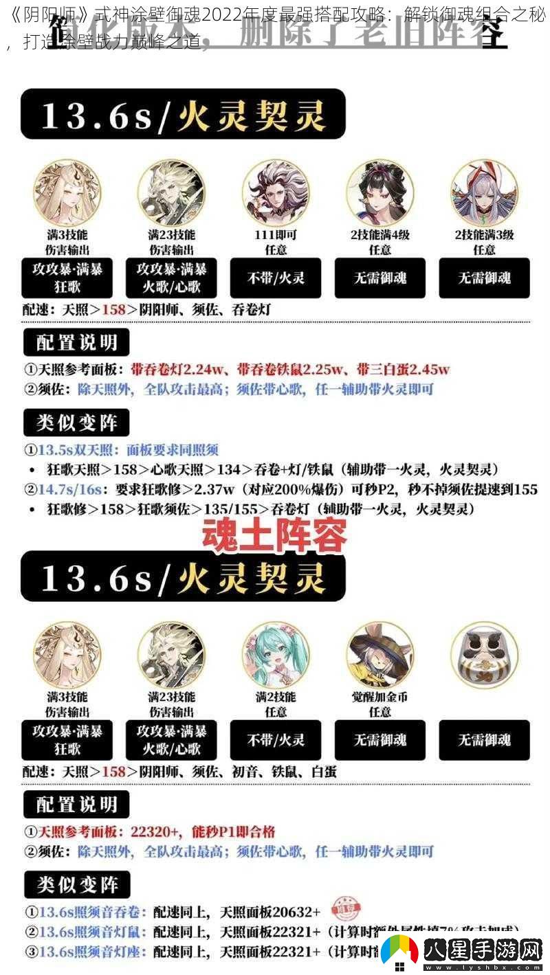 陰陽師式神涂壁御魂2022年度最強搭配攻略