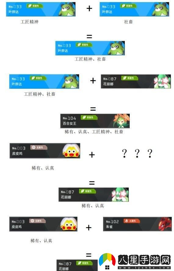 幻獸帕魯滿工速百合女王怎么配