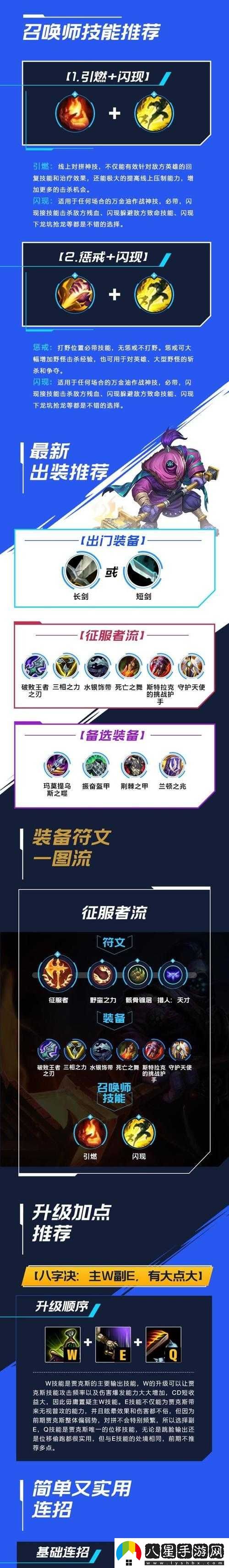 LOL武器大師賈克斯高效打野流出裝搭配與實(shí)戰(zhàn)攻略詳解