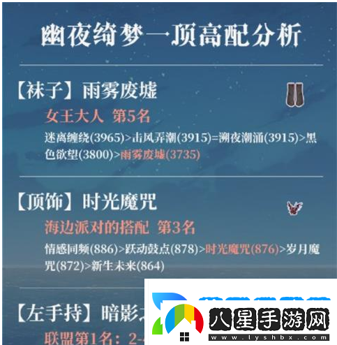 奇跡暖暖魔法綺想怎么搭配