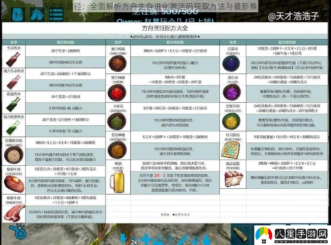 探索新途徑