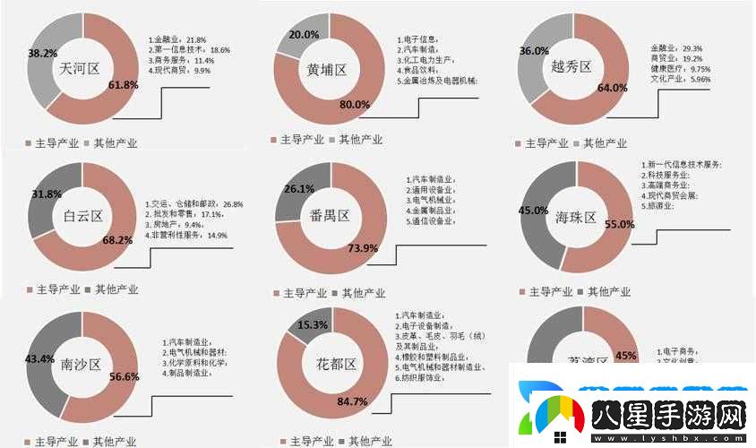 亞洲一線產(chǎn)區(qū)二線產(chǎn)區(qū)區(qū)